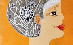 创意思维美术，如何点燃孩子的想象？