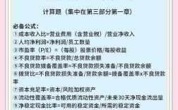 银行业从业报名条件有哪些具体要求？