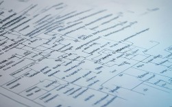 2025年CFA考纲下，最新思维导图怎么用才高效？