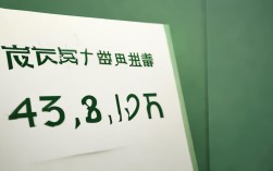 去年贵州大学录取线具体是多少？