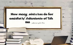 2025国防生录取分数线最新公布是多少?