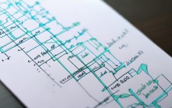 平行四边形思维导图2025最新考点有哪些？
