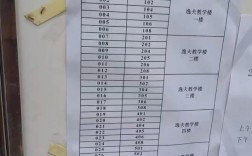 保定17中录取分数线是多少？