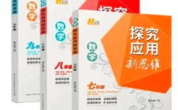 承德新思维，新在何处？思维何为？