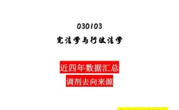 南京大学法学考研哪个方向好？