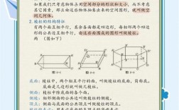 空间思维能力如何有效提升？