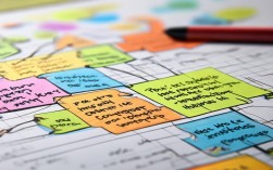 2025英语手抄报思维导图模板怎么画最出彩？