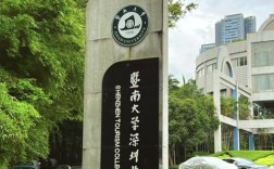 暨南大学研究生校区怎么分？