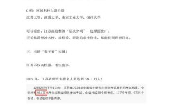 考研哪个省份改卷松？