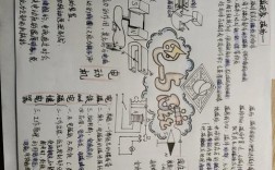 电与磁思维导图如何构建知识体系？