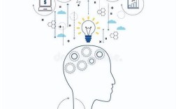 简化思维，如何化繁为简提升效率？