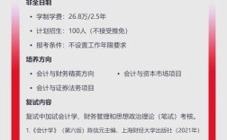 上海财经大学报名条件有哪些具体要求？