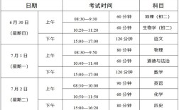 清远会计报名条件有哪些具体要求？