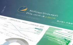 福建省师大202X年录取分数线是多少?附各专业最新分数参考