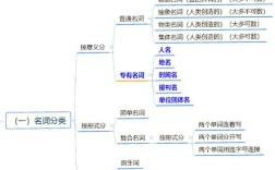 思维破裂是精神疾病症状吗？