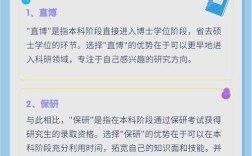 直博与保研，哪个更适合你？