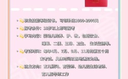 江西育婴师报名条件有哪些要求？