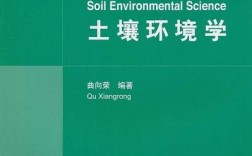 哪些大学开设土壤学专业？