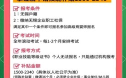 无锡远程报名条件