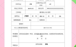 贵州执业护士报名条件有哪些具体要求？学历、专业、工作年限分别要满足什么标准？