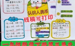 5元钱的故事思维导图藏着什么？