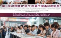 无锡初级考试报名条件有哪些具体要求？