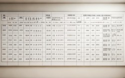 潍坊中学2023年录取分数线是多少？多少分能稳上？