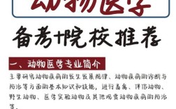 动物学考研哪个学校好