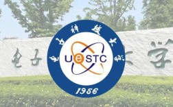 电子科大MBA隶属哪个院系？