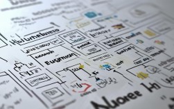 人力资源思维导图，如何高效构建与应用？