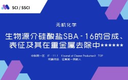 无机化学哪个方向前景最好？