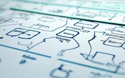 小数的认识思维导图如何构建核心框架？