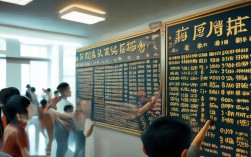 泰安市二中录取分数多少