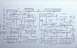思维导图真能提升效率？2025最新研究来了！