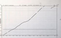 综评录取到底能降多少分？