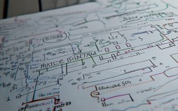 数学第四单元思维导图2025最新版怎么画？