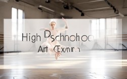 2025舞蹈艺考多少分能录？最新录取线出炉！