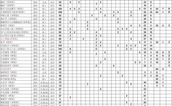 固原师范多少分能录取