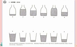 少年宫思维训练如何提升孩子能力？