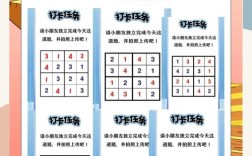 思维能力挑战赛，如何提升思维力？