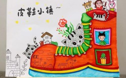 思维绘画，到底是画思维，还是用思维画？