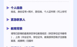 现役军人考MBA有何具体条件要求？