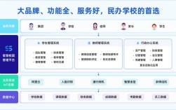 模式识别选校，哪些学校实力强？