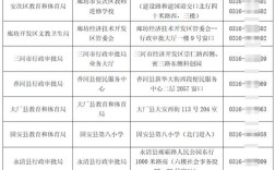 2025菏泽教资报名条件有哪些具体要求？