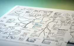 思维导图方式如何提升2025年学习效率？