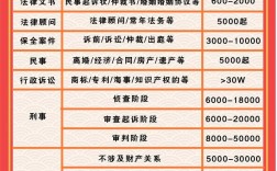 内含报酬率在教材哪个章节？