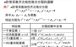 常微分源和汇，哪个更稳定？