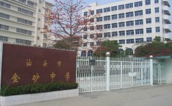 汕头金砂中学录取分数线是多少？