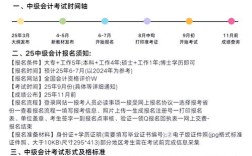 2025理财规划师报名条件有哪些？