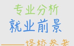 审计专硕选哪个方向更有就业优势？